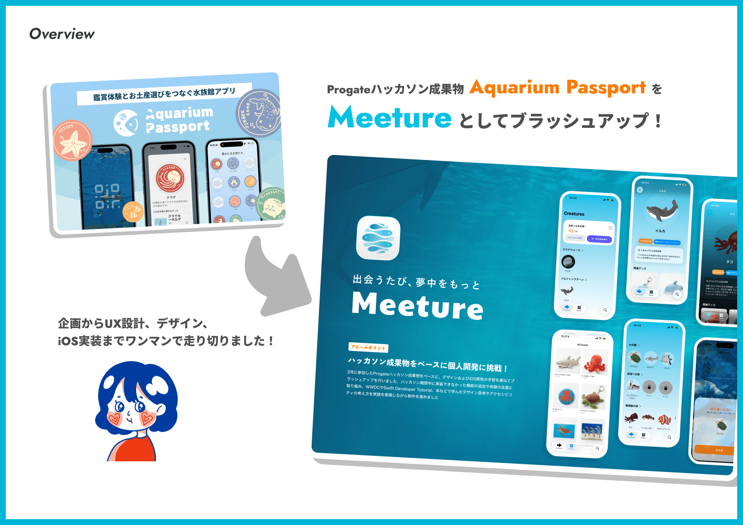 【初めての個人開発制作物】Meeture — 3