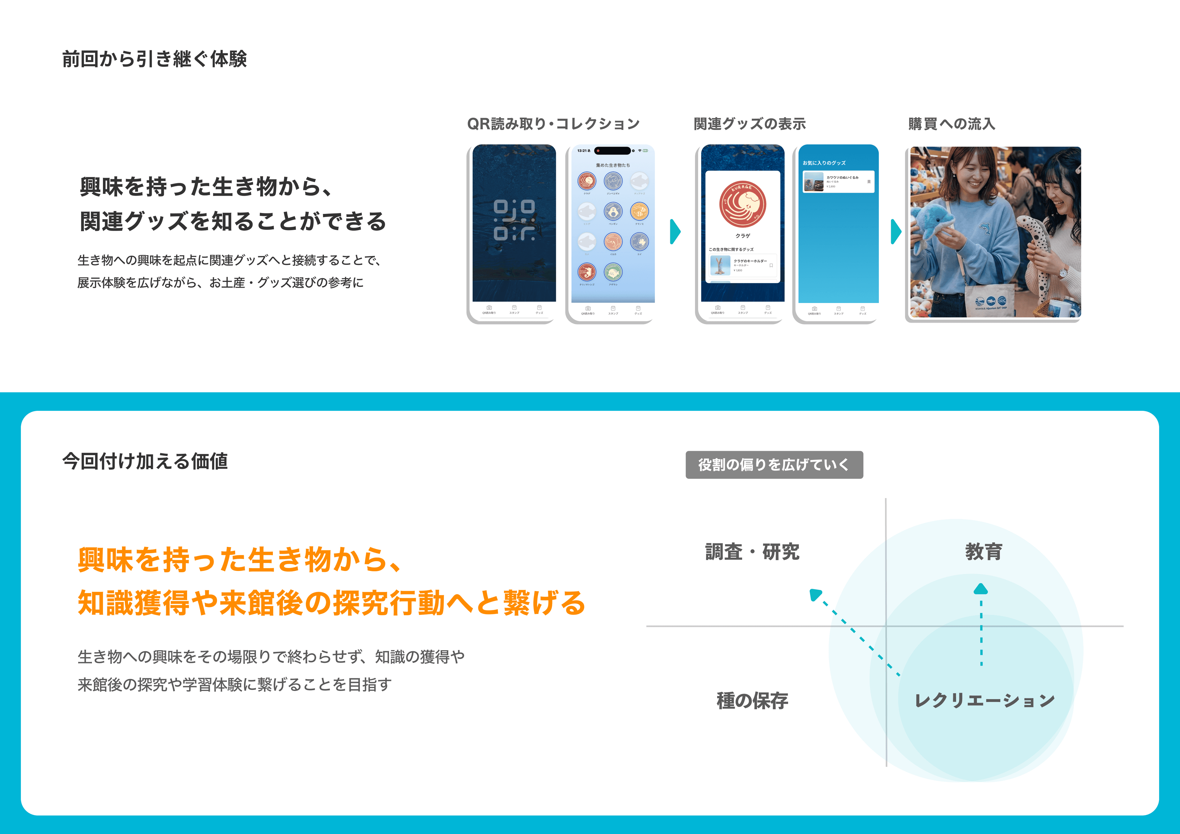 【初めての個人開発制作物】Meeture — 8