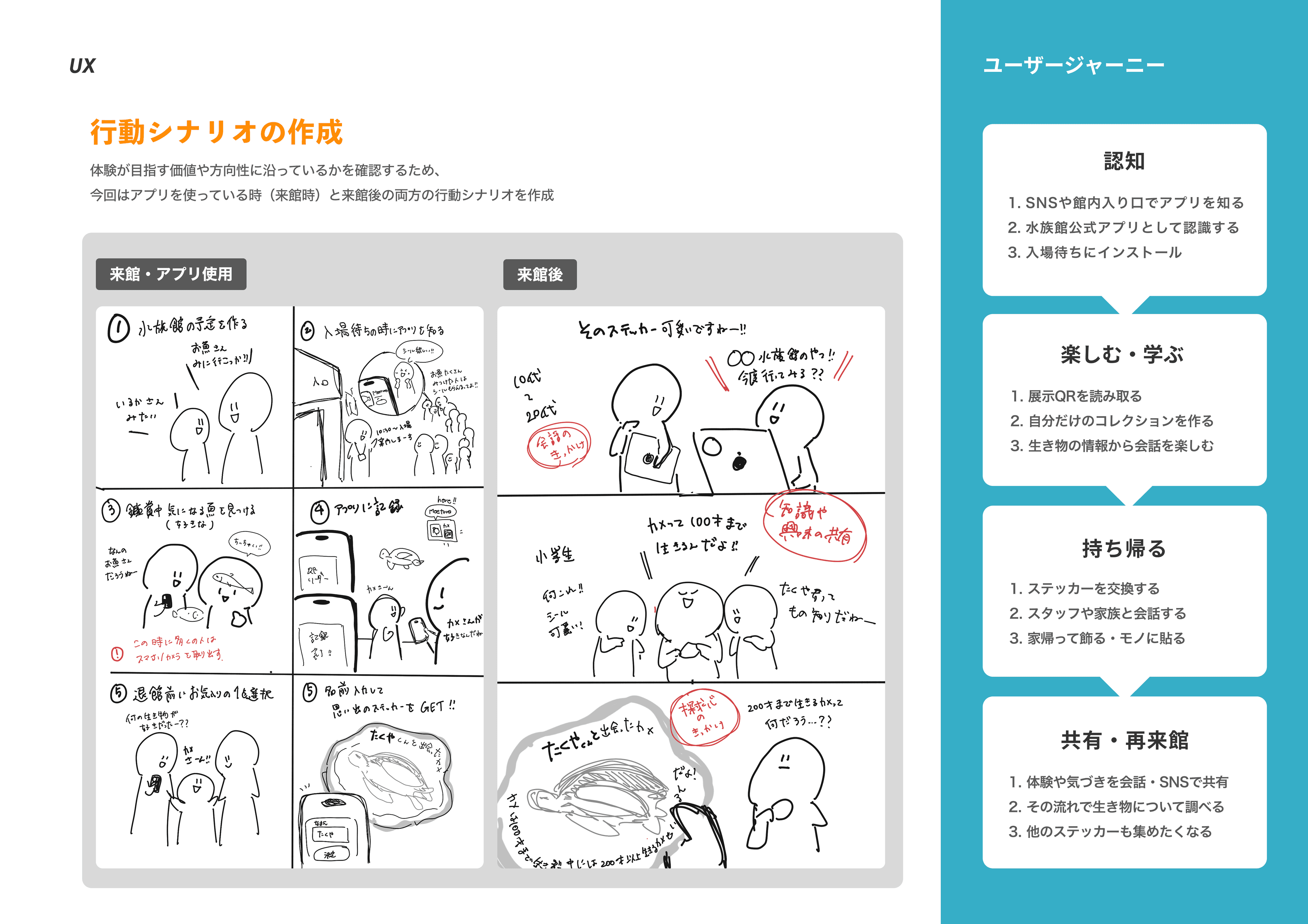 【初めての個人開発制作物】Meeture — 9
