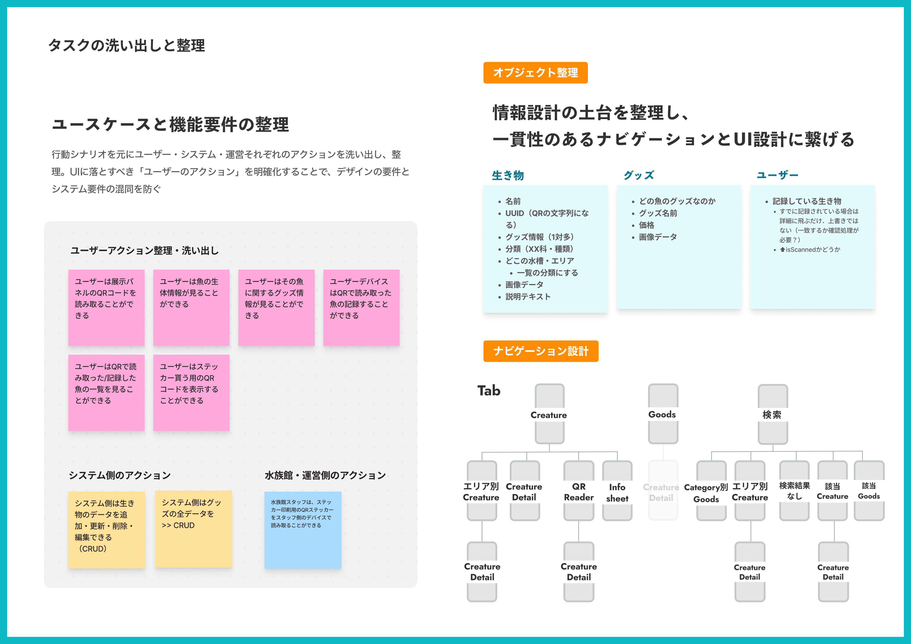 【初めての個人開発制作物】Meeture — 10