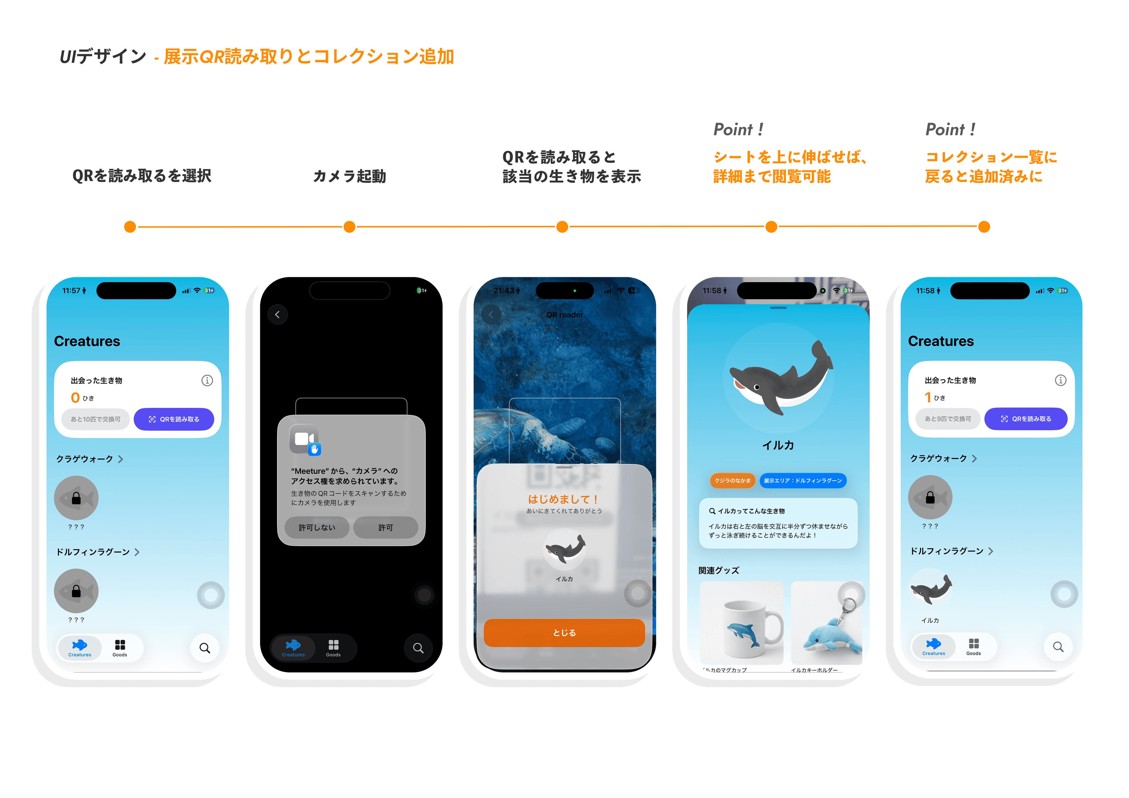 【初めての個人開発制作物】Meeture — 13