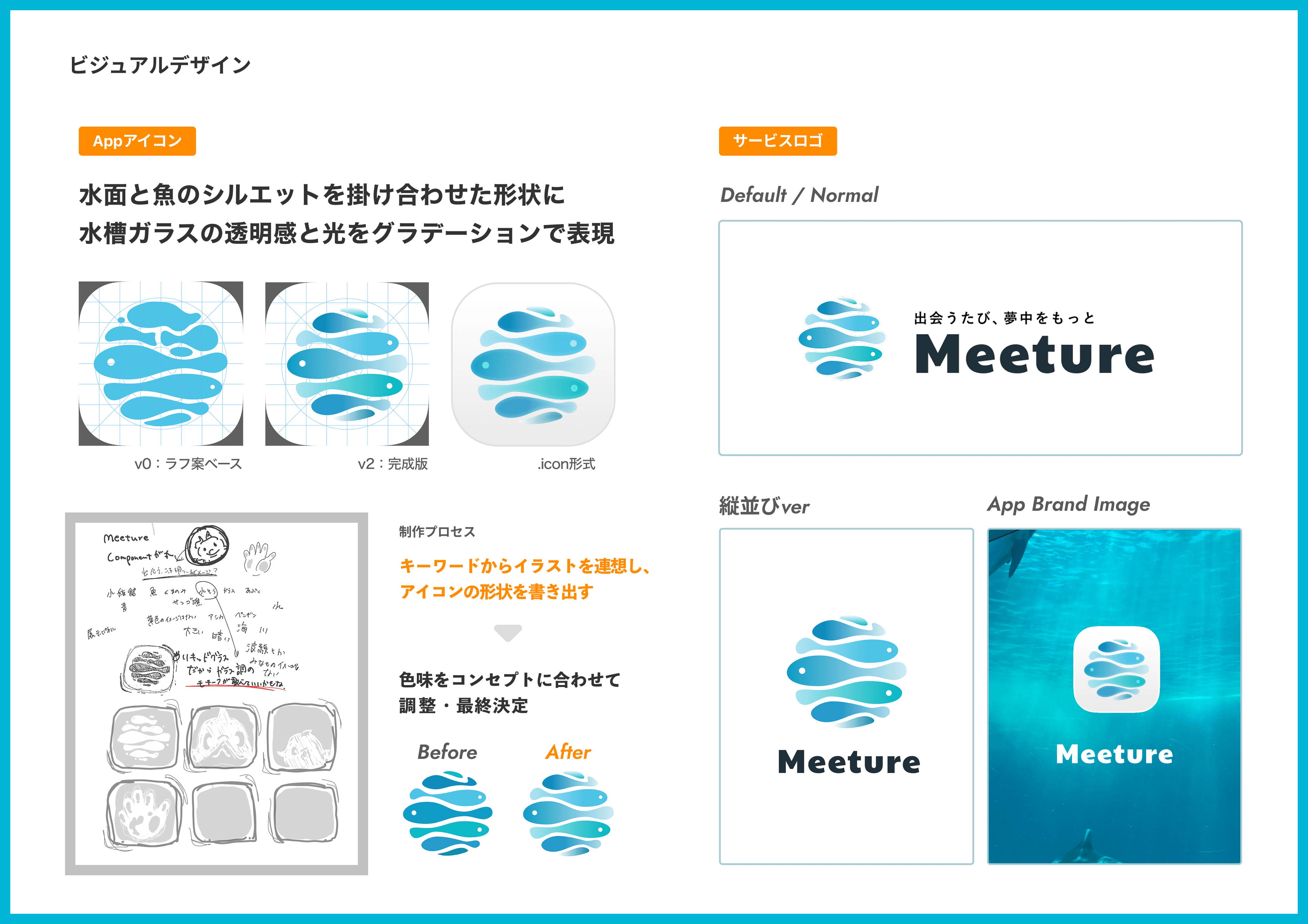 【初めての個人開発制作物】Meeture — 16