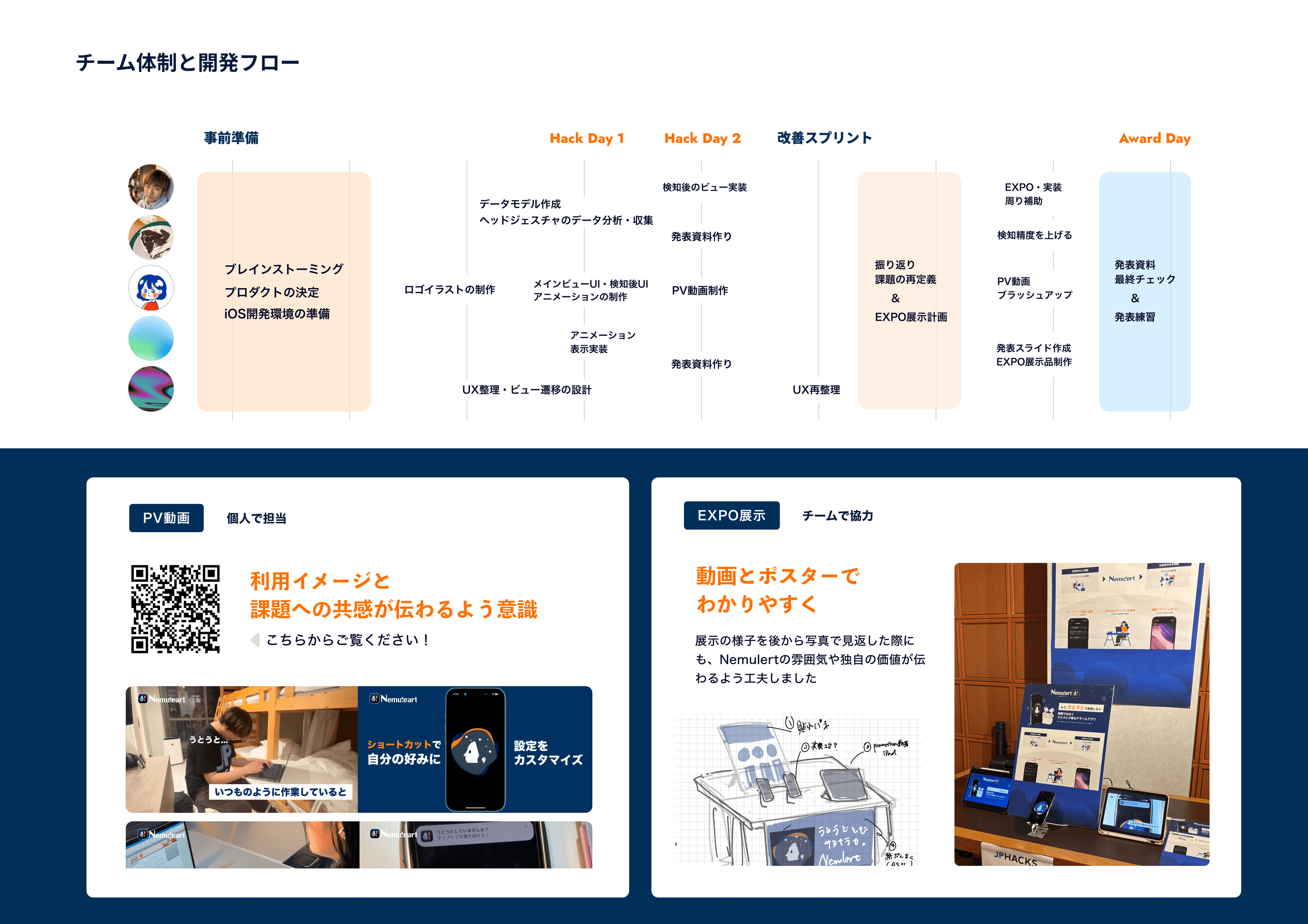 【JPHACKS2025 Innovator認定作品】Nemulert — 10