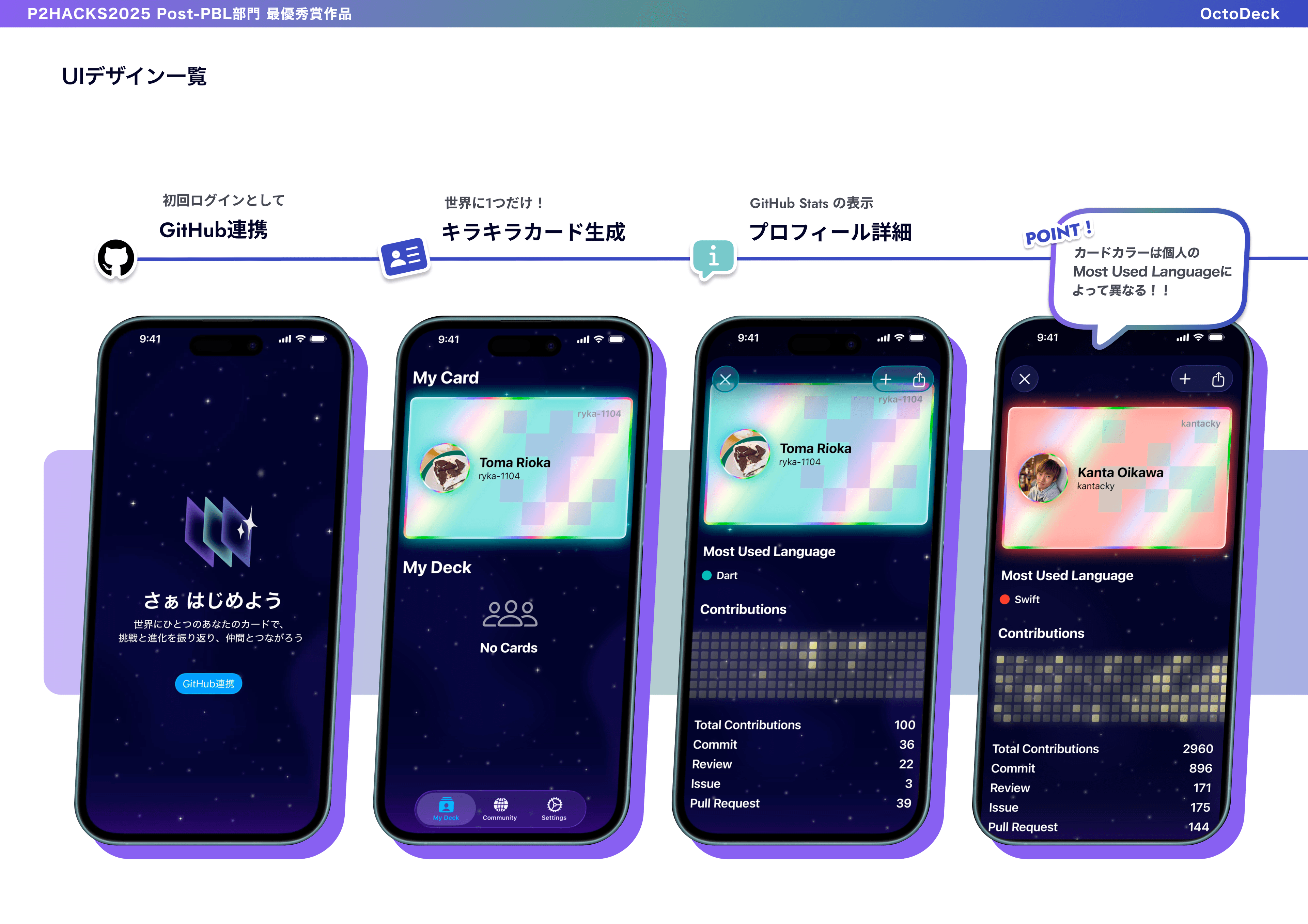 【P2HACKS2025最優秀賞作品】OctoDeck — 3