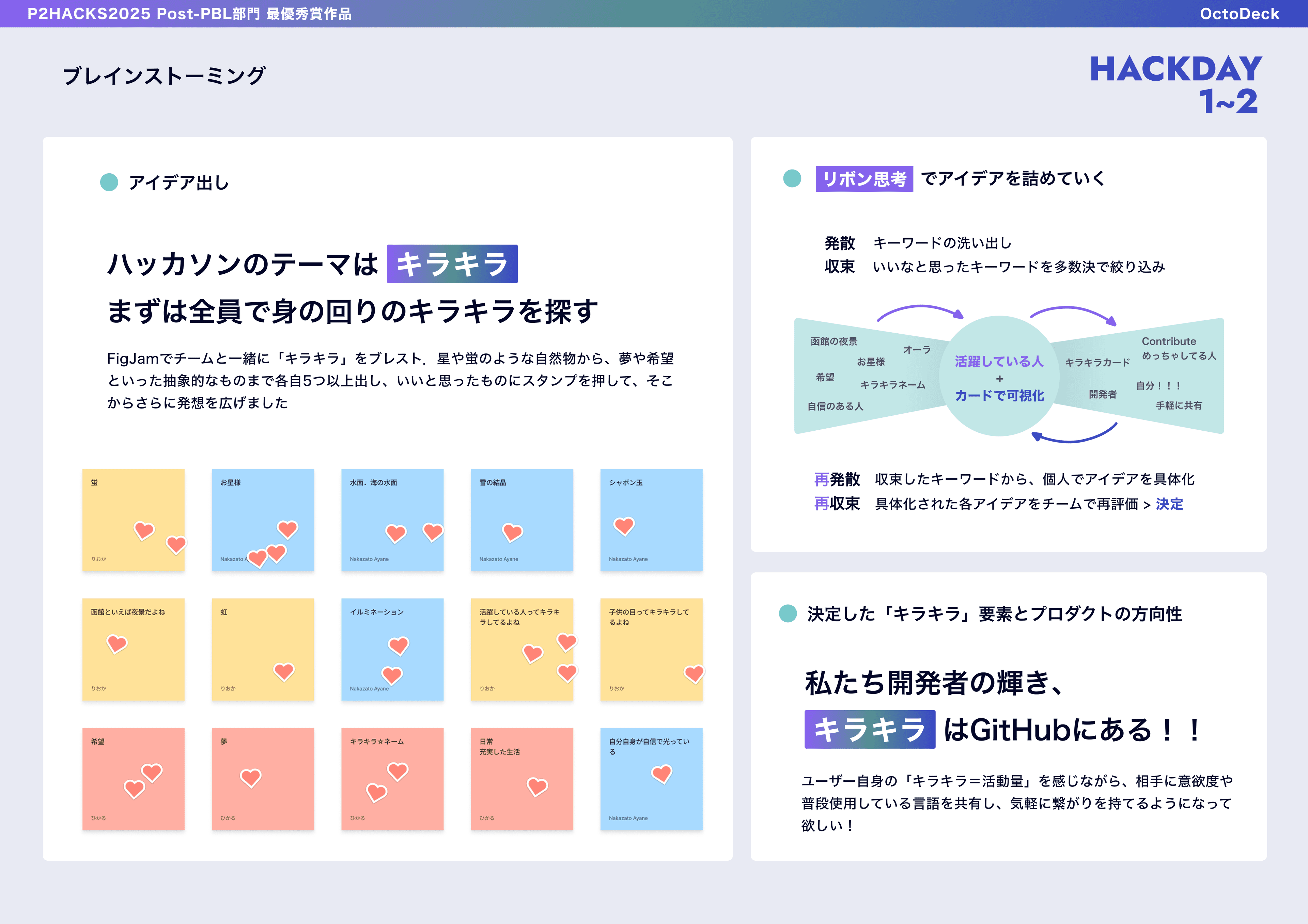 【P2HACKS2025最優秀賞作品】OctoDeck — 5