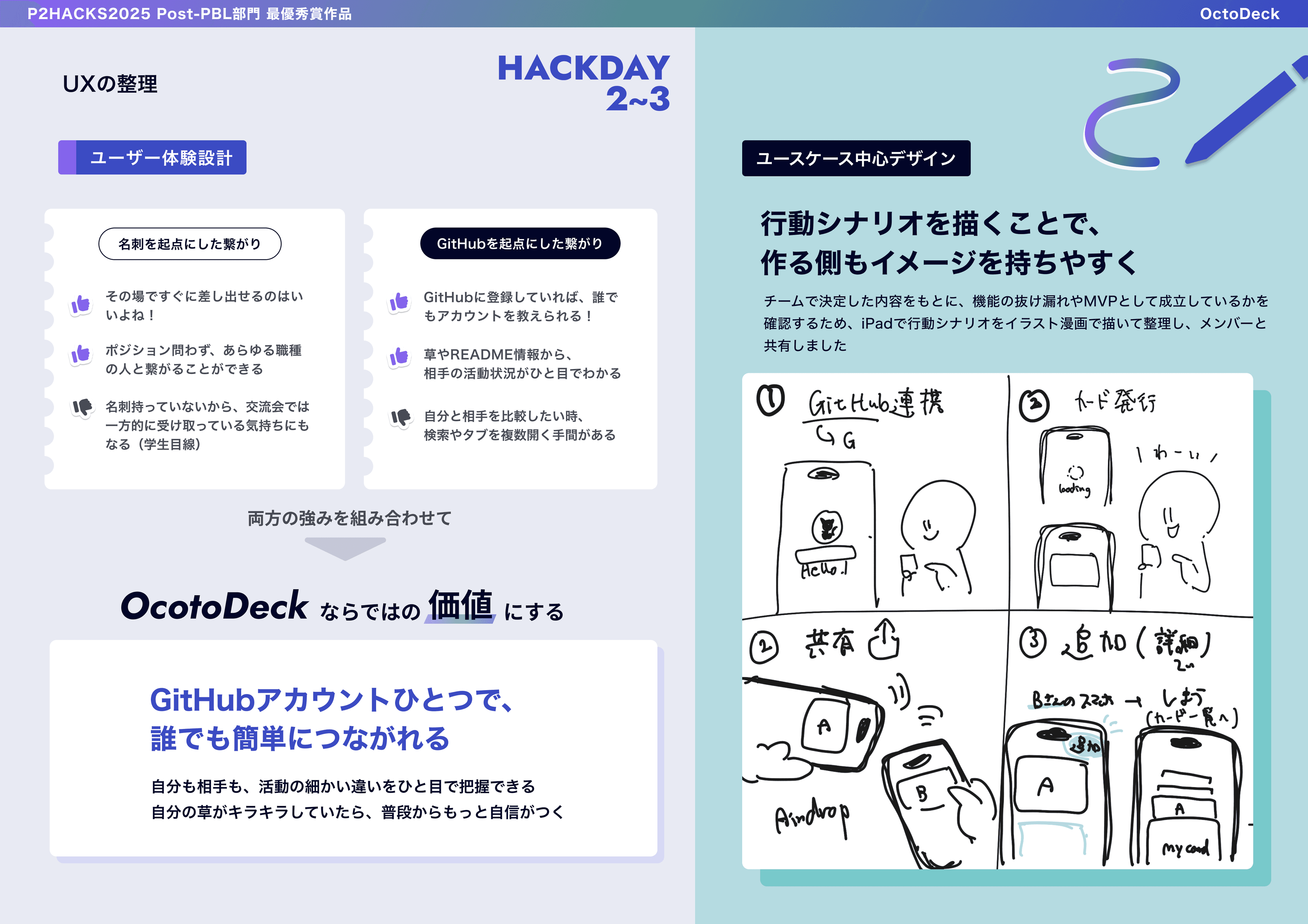【P2HACKS2025最優秀賞作品】OctoDeck — 6