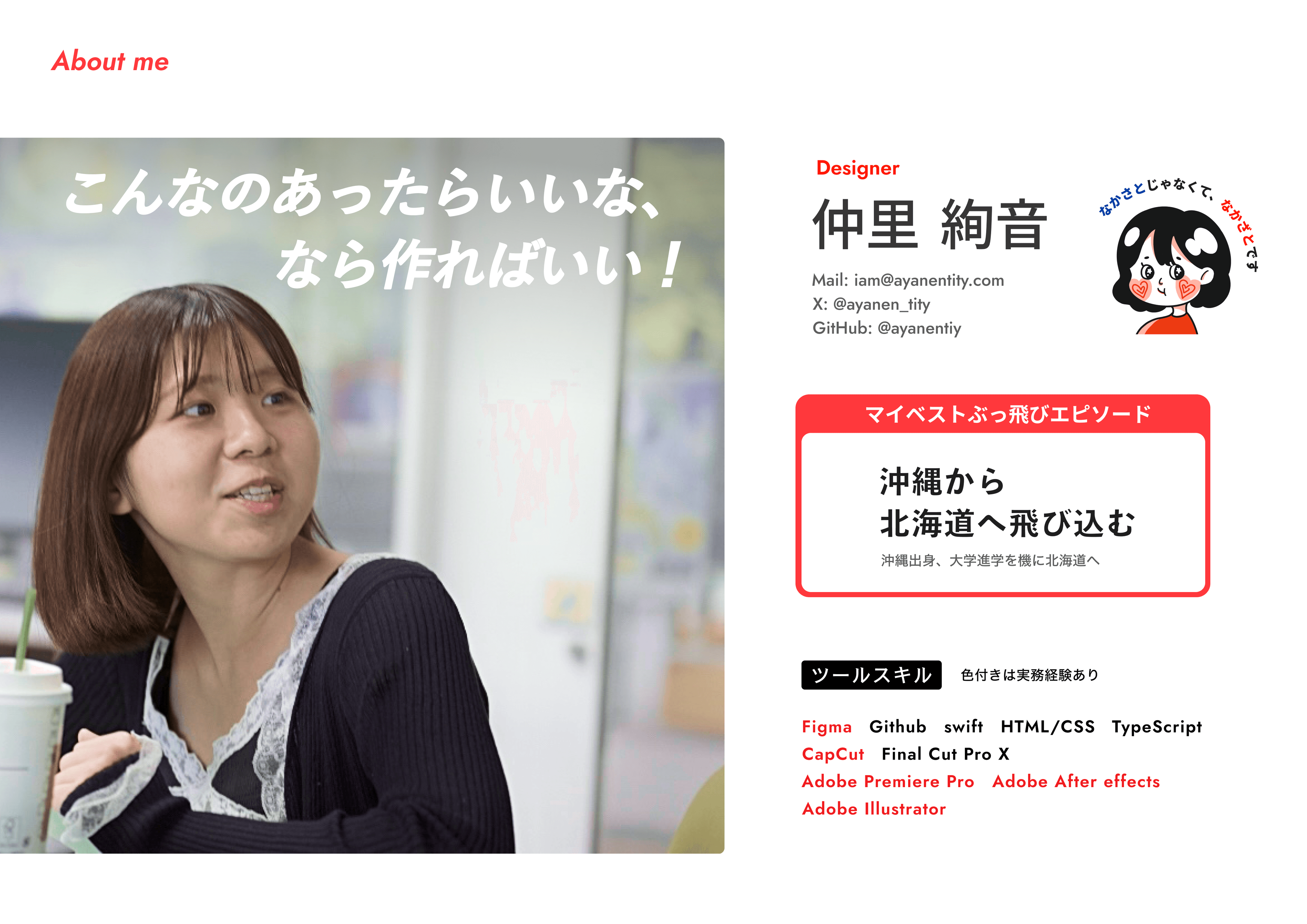 自己紹介