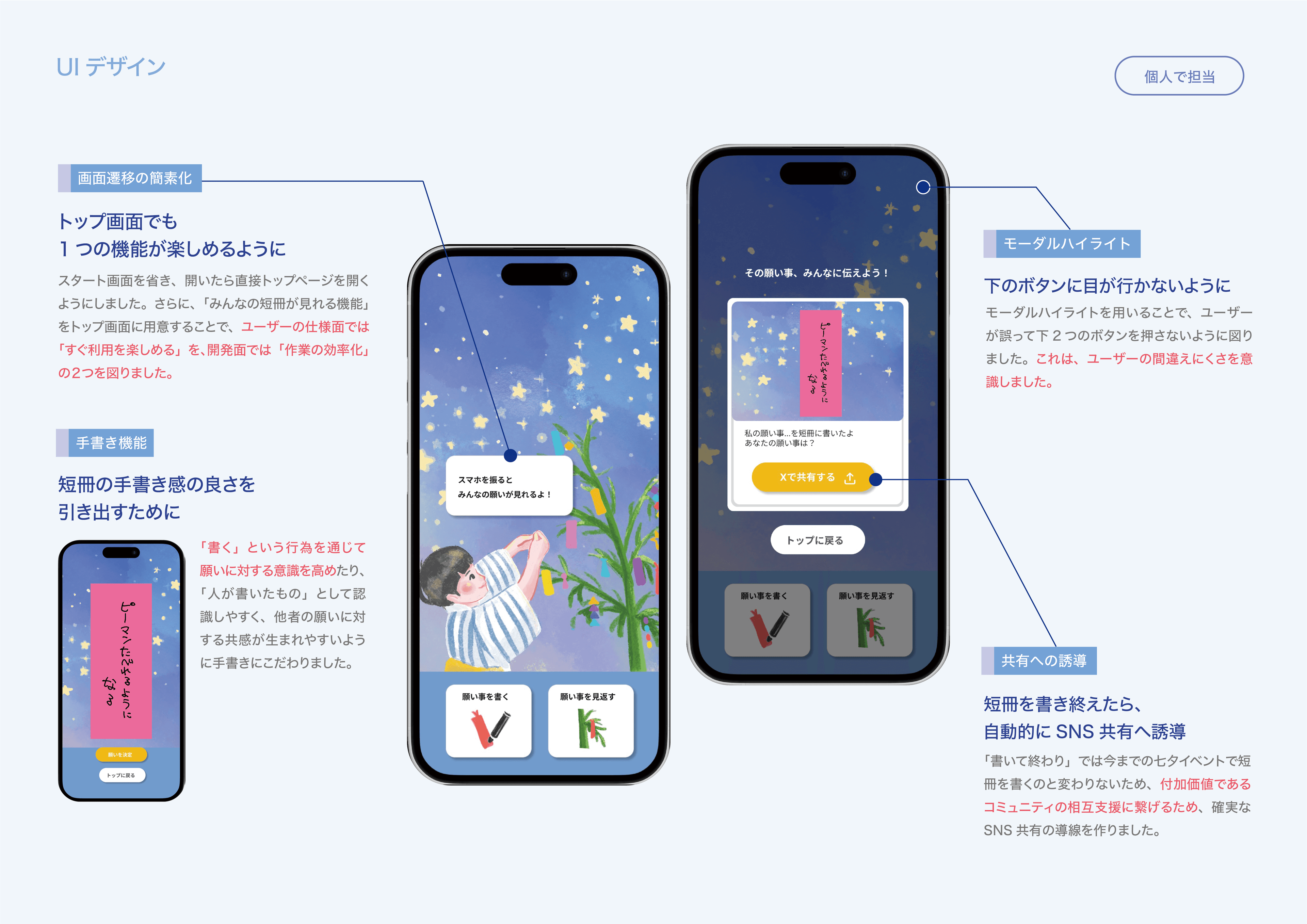星閃 — 6