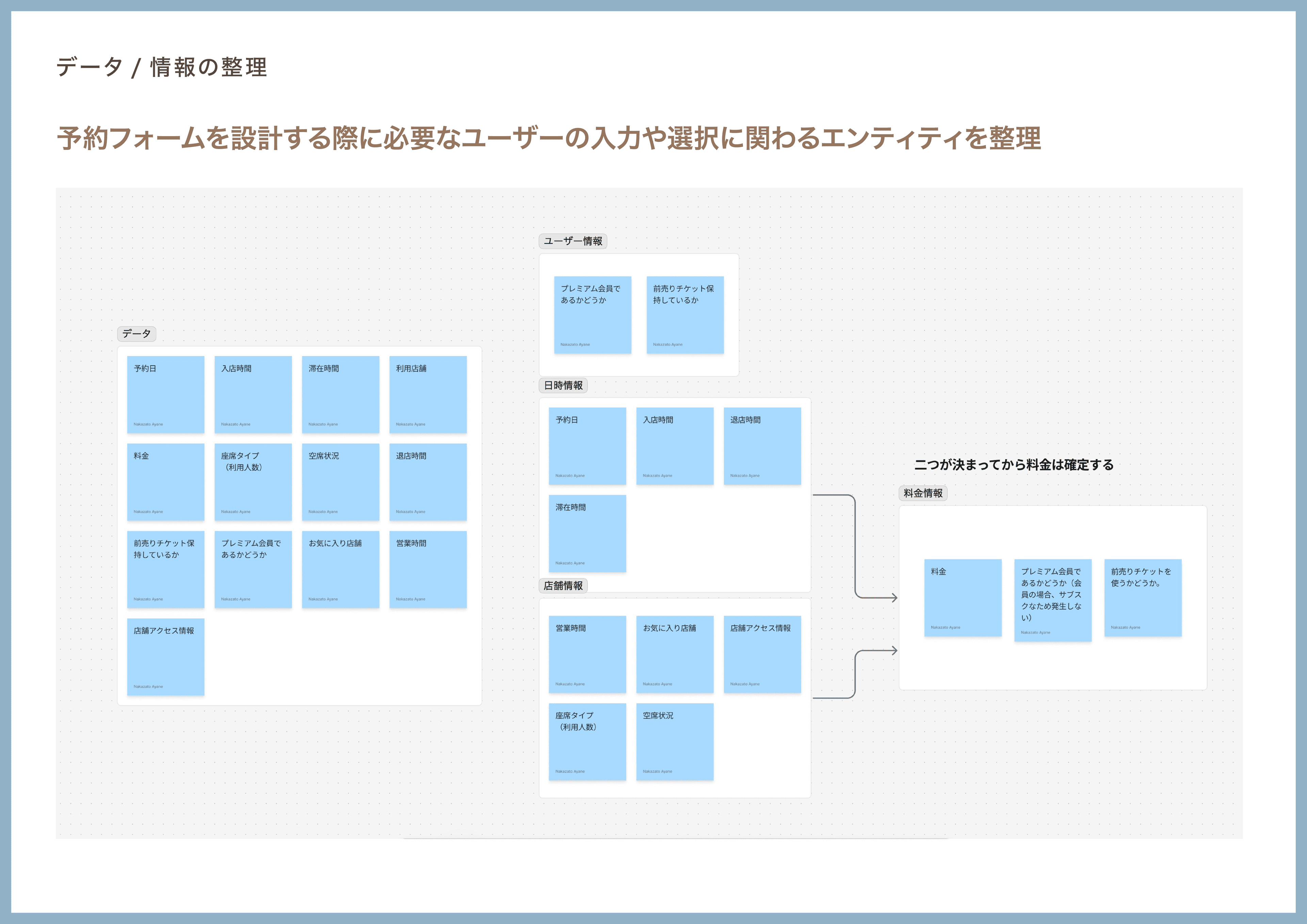 TSUTAYA SHARE LOUNGE — 7