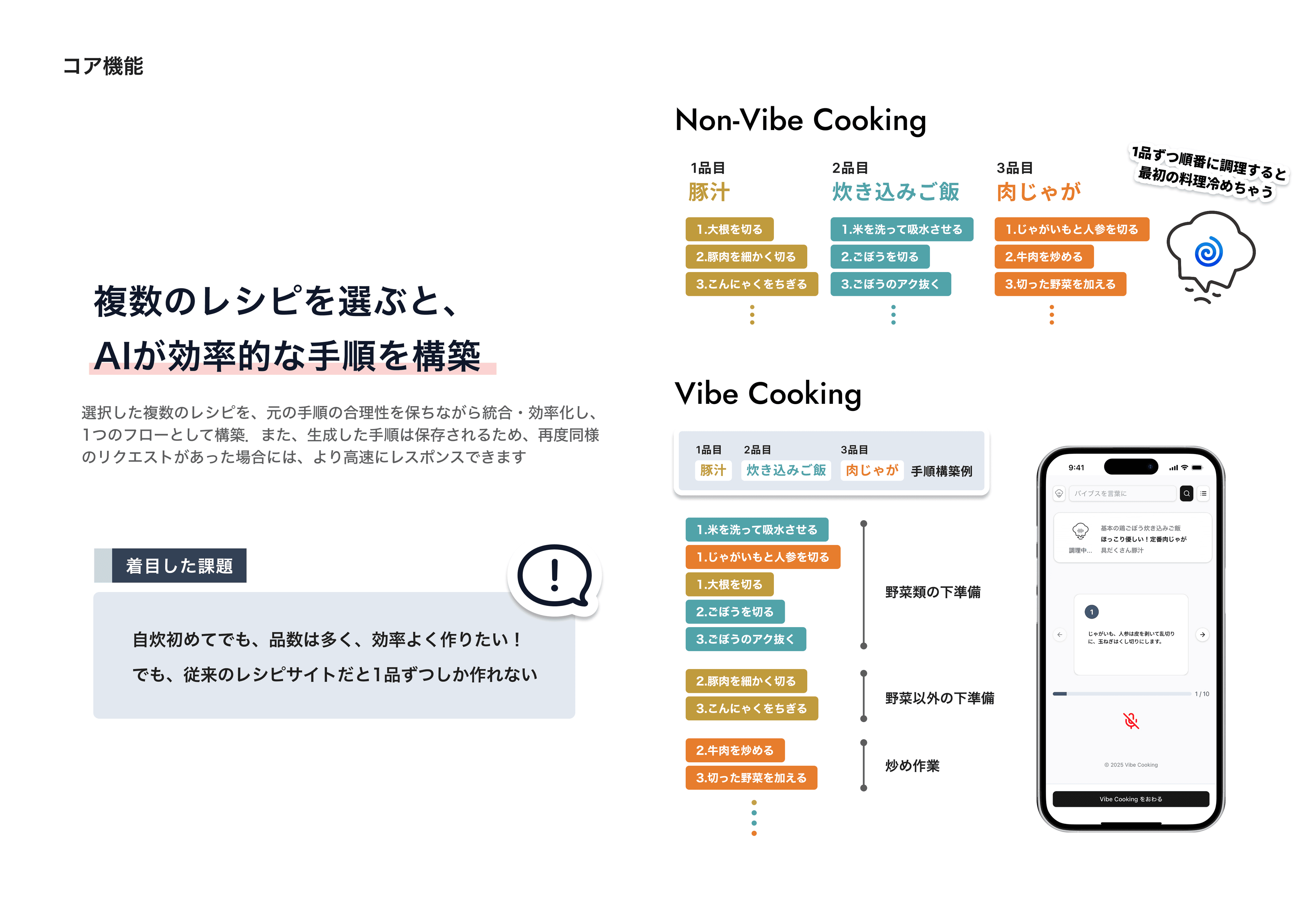 Vibe Cooking — 7